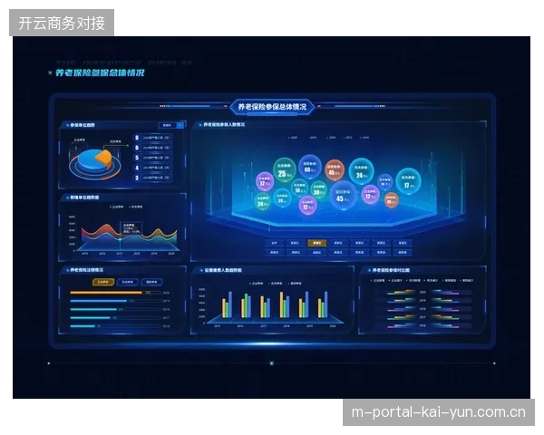 约七成智慧园区运行数据指标在世界杯期间被迫推行强制标准化
